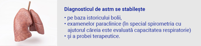 Astm - Synevo