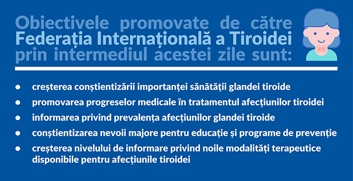 Ziua Mondială a Tiroidei - Synevo