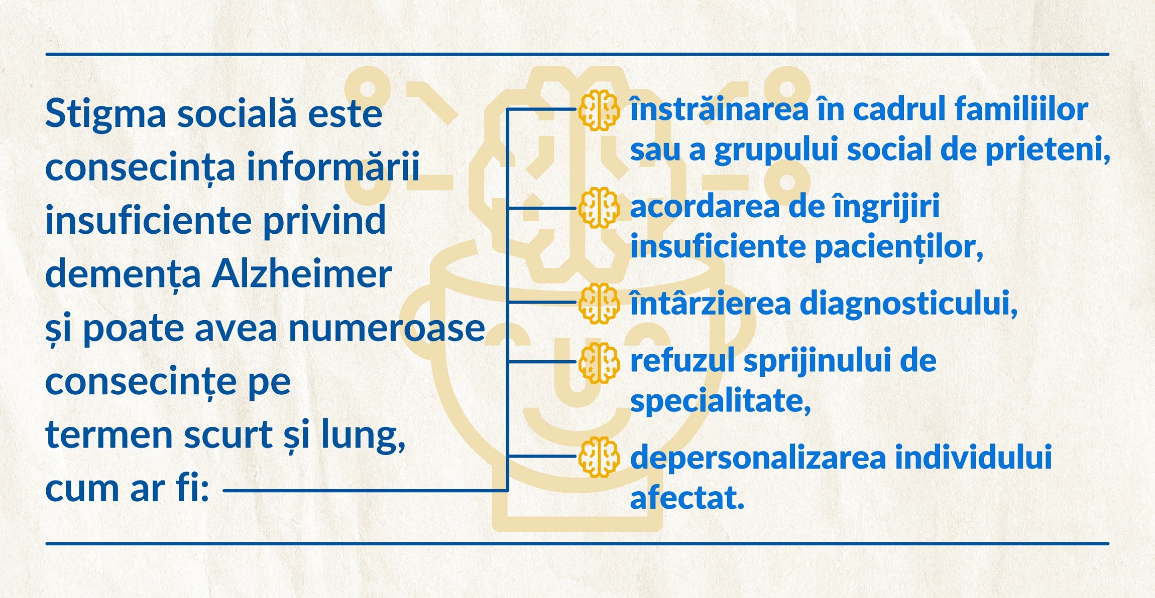 Ziua Mondială de Conștientizare a Bolii Alzheimer - Synevo